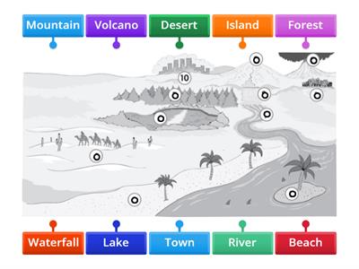  Geographical Features!