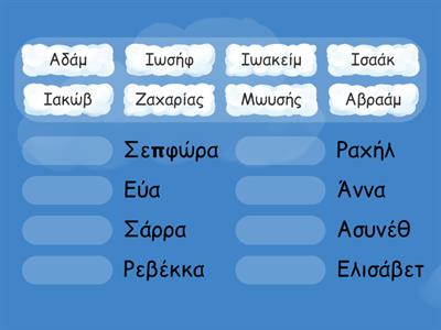 Ζευγάρια από την Παλαιά και την Καινή Διαθήκη: