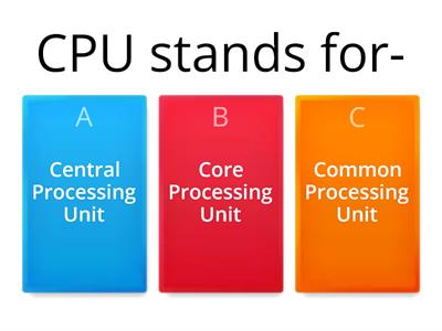 PARTS OF A COMPUTER