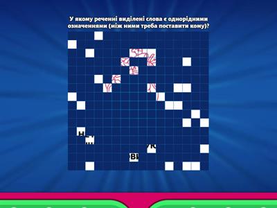 Однорідні члени речення. Розділові знаки