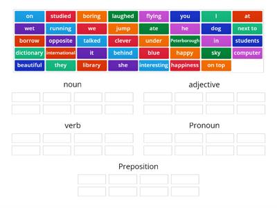 24 Parts of speech