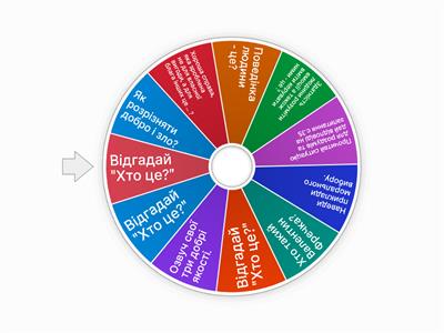 Параграф 4. Етика 5 клас