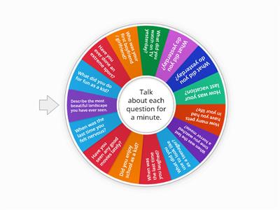 Past Simple / Present Perfect - Speaking