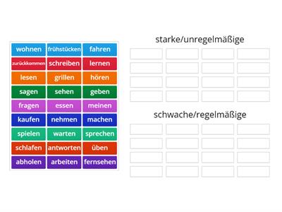 A1.2_starke und schwache Verben_Perfekt 1