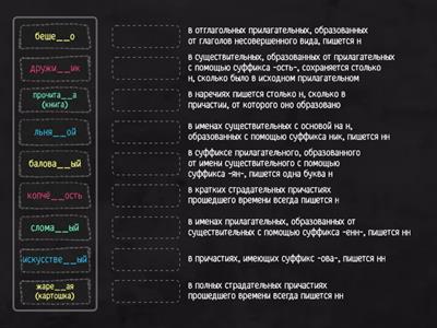 н - нн в разных частях речи