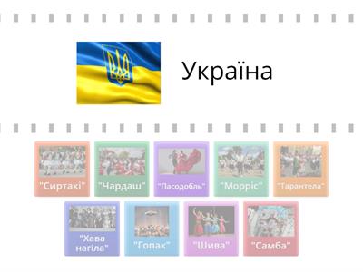 Танці світу