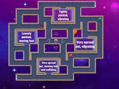 Matter, Mass, Volume, Density, Phases and Phase Changes