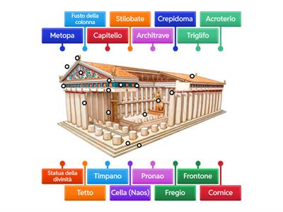 Tempio Greco