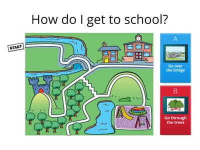 Prepositions of movement