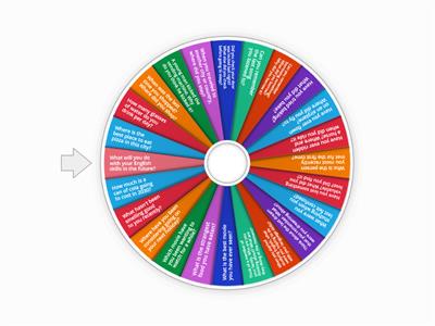  Speaking: Mixed-tenses