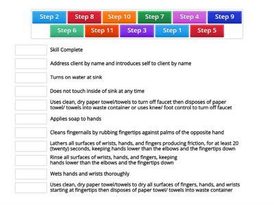 CNA Skill 1 - Hand Hygiene