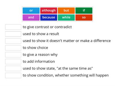 Conjunction meanings