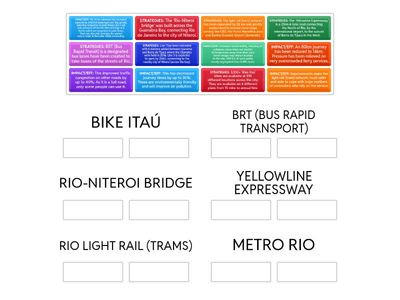 Higher- Transport in the developing world (RIO DE JANEIRO)