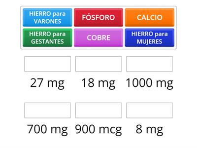 Cual es el RDA para adultos varones de 19 a 50 años??