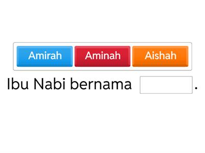 Sirah - Keturunan Nabi Muhammad SAW