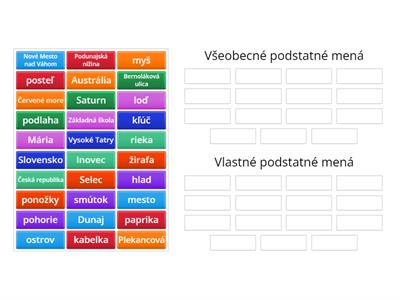 Všeobecné s vlastné podstatné mená