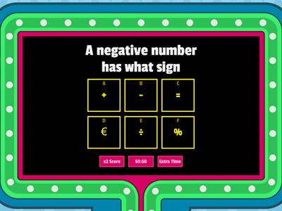 Language of Maths - Numbers
