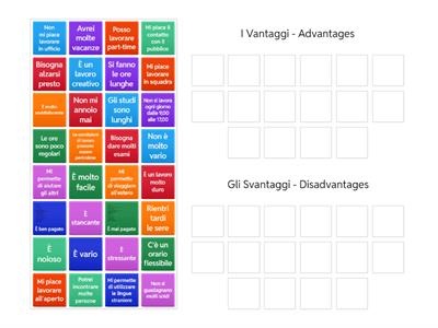 Sort the following into Advantages and Disadvantages