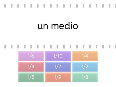 Nombres de las fracciones