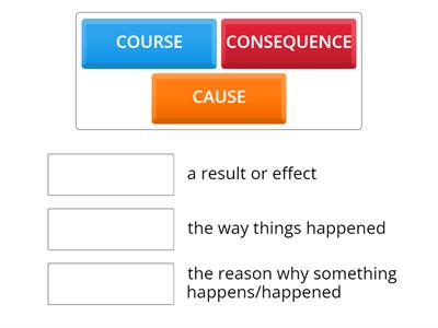 2nd Year LEARNING OUTCOME