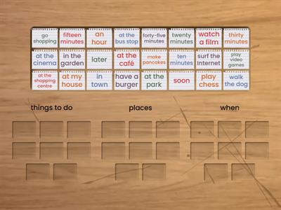 GG2 Unit 3.4 Communication