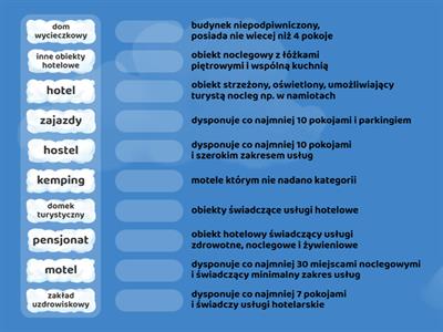 klasyfikacja obiektów 1