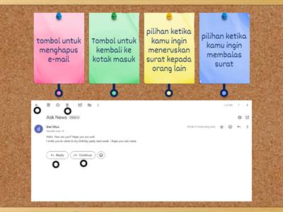 INFORMATIKA KELAS 4 (E-mail)