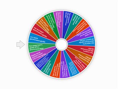 Десятичные дроби