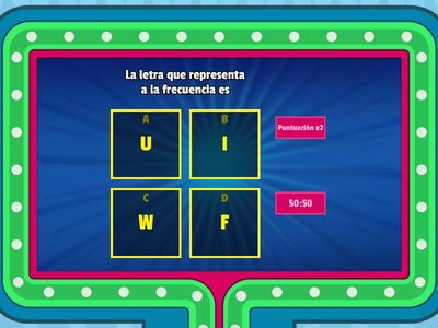 Magnitudes eléctricas