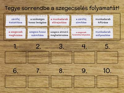 Szegecselés folyamata