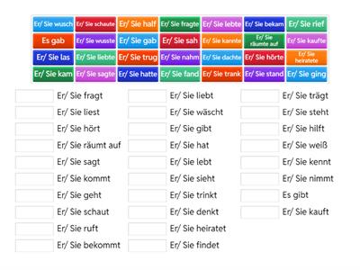  Präteritum:   sie sagt ==> sagte