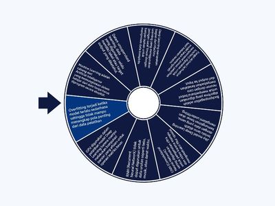 Tgs Alwan D.A.F. (11) xi4