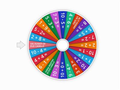 GIOCO DELL'OCA: ADDIZIONI  E  SOTTRAZIONI