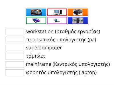 Είδη Υπολογιστικών Συστημάτων