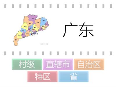 Chinese With Feifei : 第十八课 Chinese administrative division