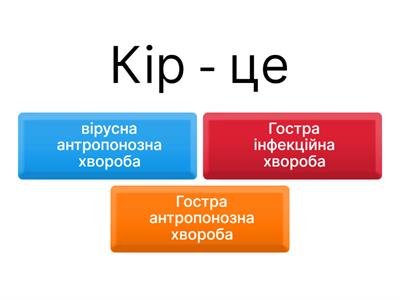 Основи медичних знань 