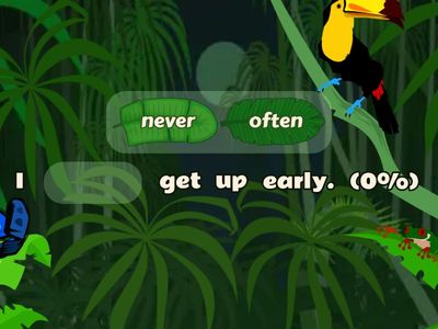 Adverbs and Phrases of Frequency