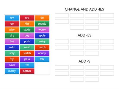 Third person singular rule -es/-ies/-s