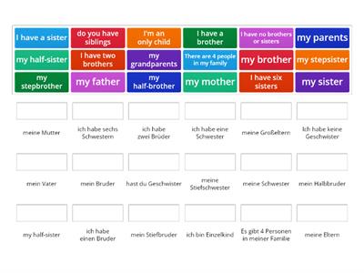 S1 German: Test 11- my family