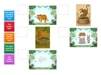 Drag and Drop Activity