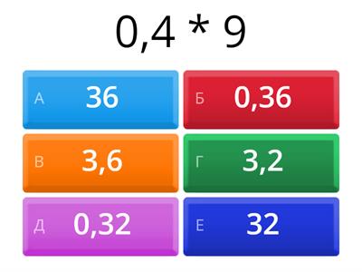 Умножение десятичных дробей