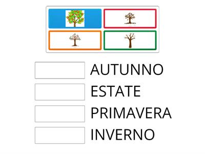 Stagioni e alberi