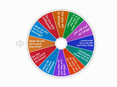 Daily routine + Present Simple