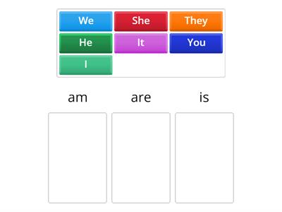 Personal pronouns + be