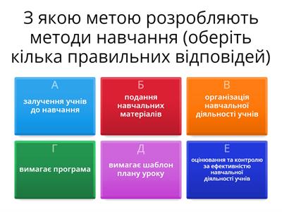 З якою метою розробляють методи навчання (оберіть кілька правильних відповідей)