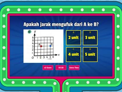 KOORDINAT MATEMATIK TAHUN 6 