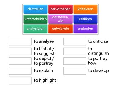 Useful verbs for essay writing about films