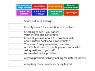 Engineering Design Process