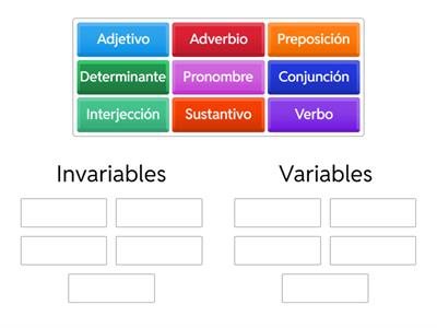 Categorías gramaticales variables e invariables