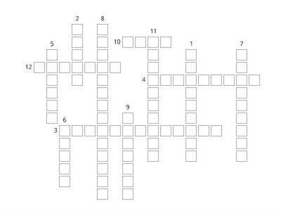 Органи травної системи (будова)
